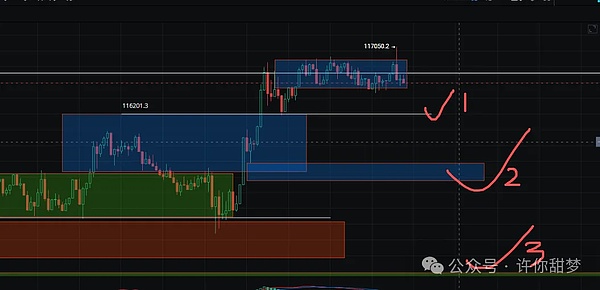 BTC