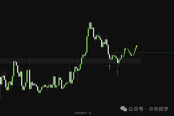ETH