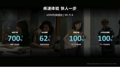 华为苹果手表巅峰对决：看谁能称霸2025年腕上科技