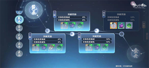 梦幻新诛仙手游境界系统