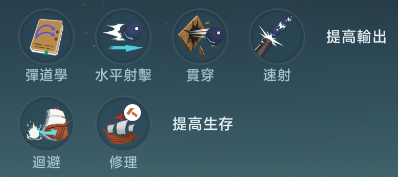 大航海时代传说炮战技能推荐
