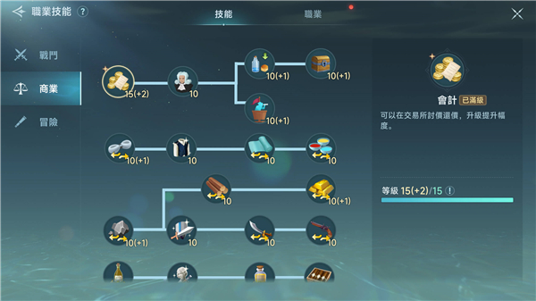 大航海时代传说交易技能展示