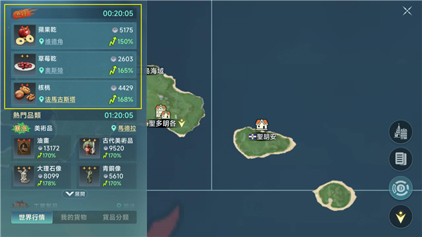 大航海时代传说流行行情界面