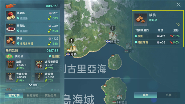 大航海时代传说最佳出货港选择