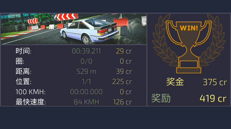 JDM赛车比赛奖励