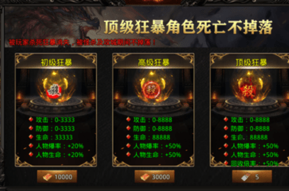 天羽传奇狂暴之力界面