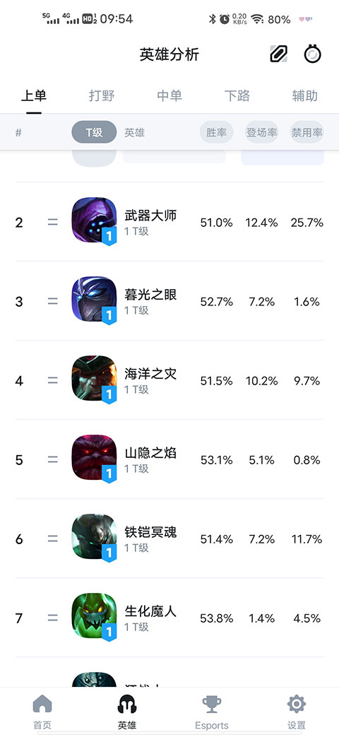 OPGG英雄分析功能界面