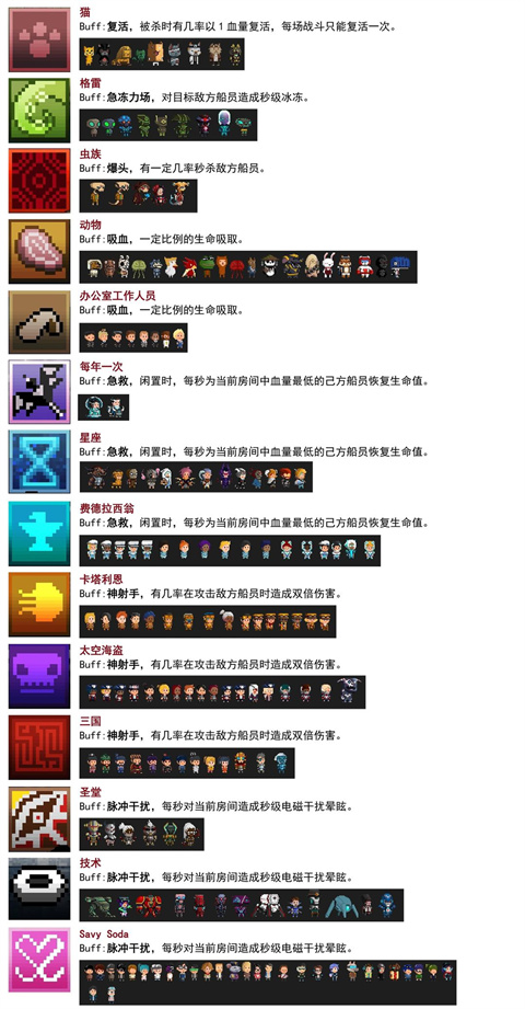 超时空星舰团队效果展示