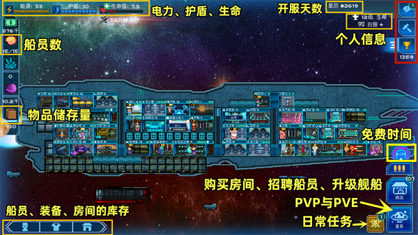 超时空星舰主界面布局