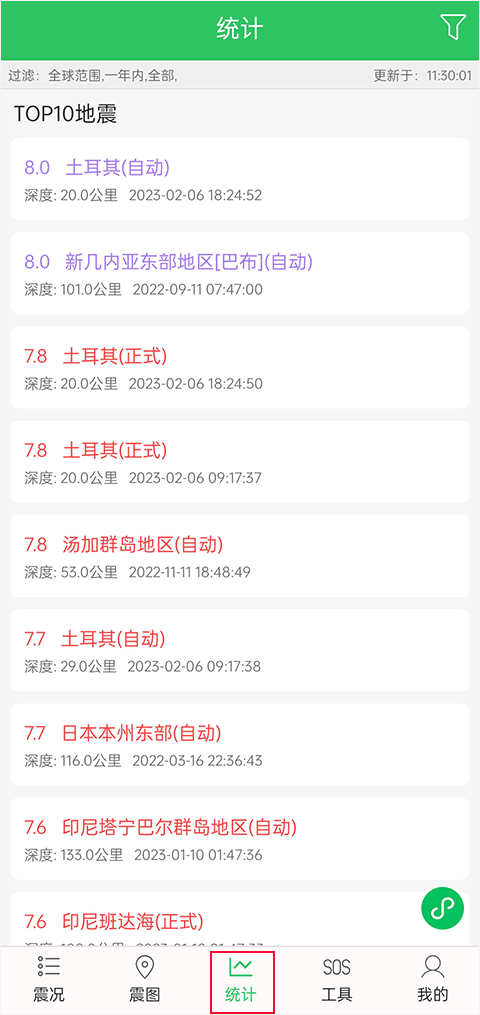 地震预警助手地震统计排行