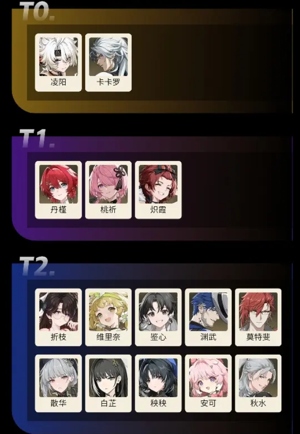 鸣潮官方正版手游下载