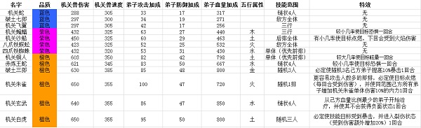 秦时明月卡牌版手游下载最新版2025