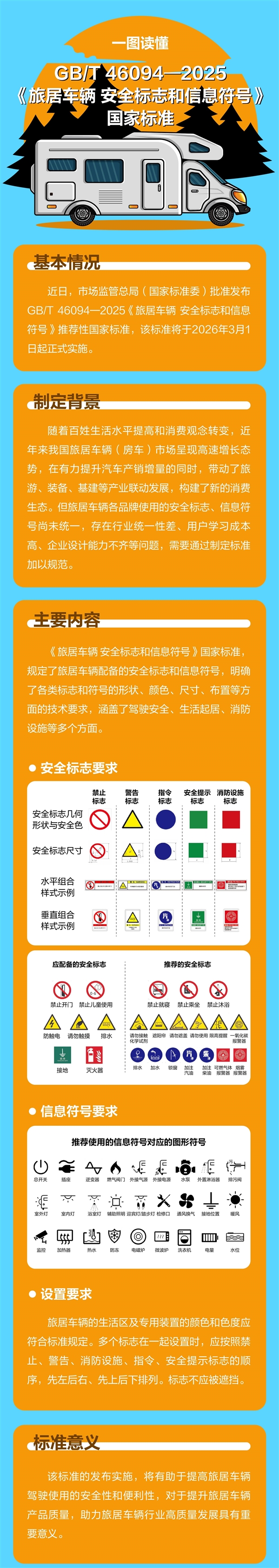 我国房车新国标发布：行车中“禁卧、禁浴” 明年3月1日起实施