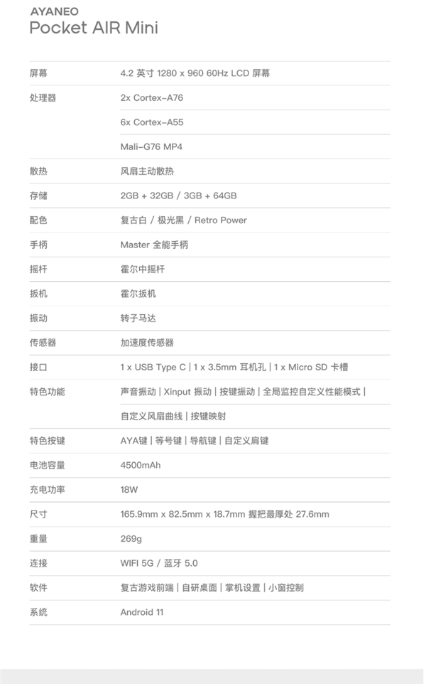 499元起！AYANEO Pocket AIR Mini发布：人人都买得起的复古掌机