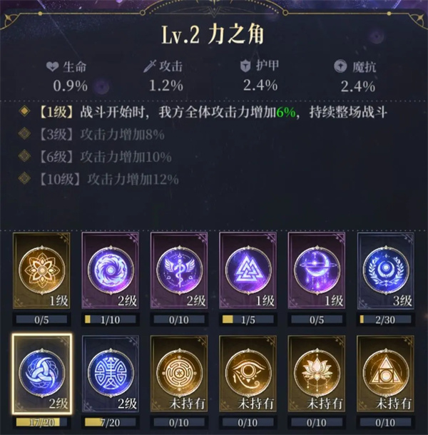 不朽箴言全部图腾作用效果