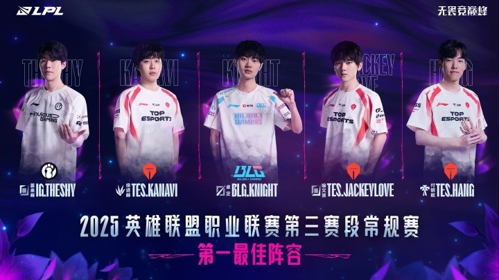 理性讨论：从季后赛表现来看，常规赛五位一阵选手谁最实至名归？