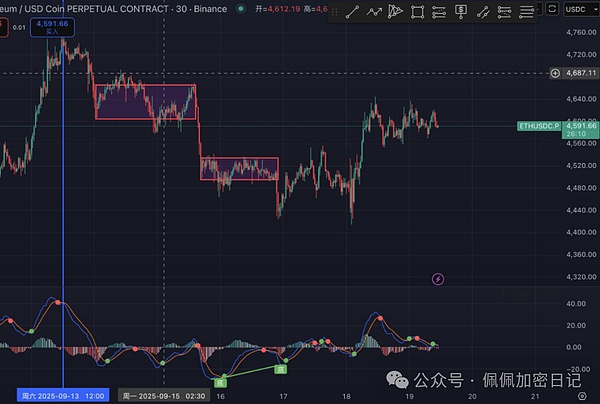 ETH