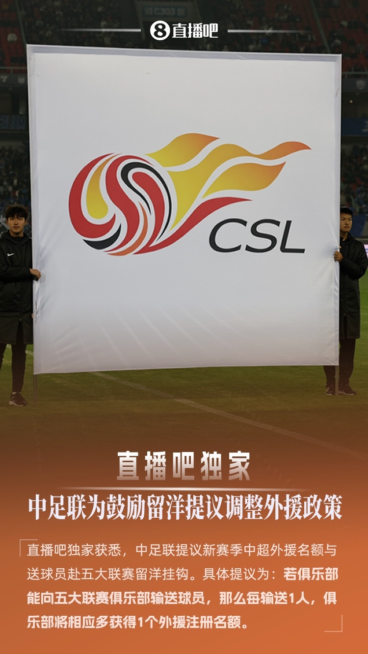 朱艺点评中足联新外援政策提议：“假留洋”怎么防范？