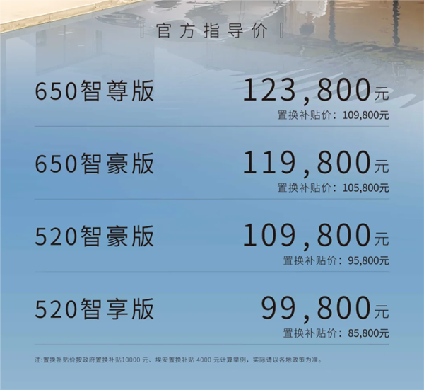 尺寸大过Model 3 增配还降价！埃安RT焕新版上市：9.98万起