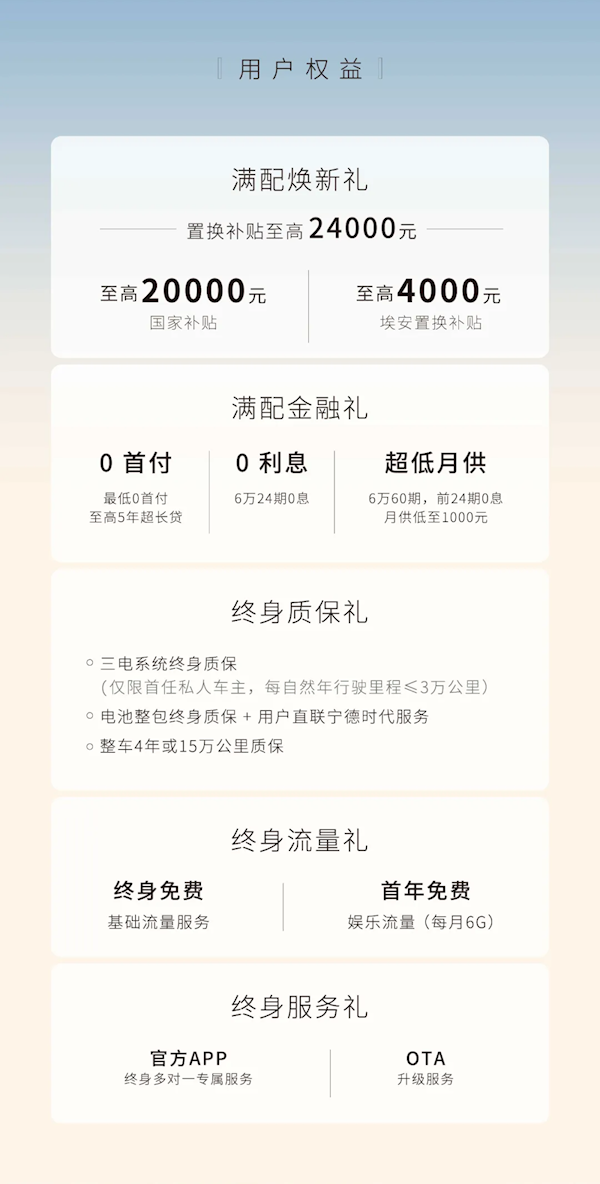 尺寸大过Model 3 增配还降价！埃安RT焕新版上市：9.98万起