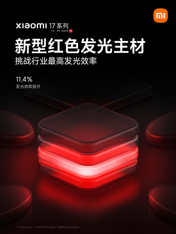 小米17全系搭载全新M10屏幕发光技术：挑战行业最高发光效率