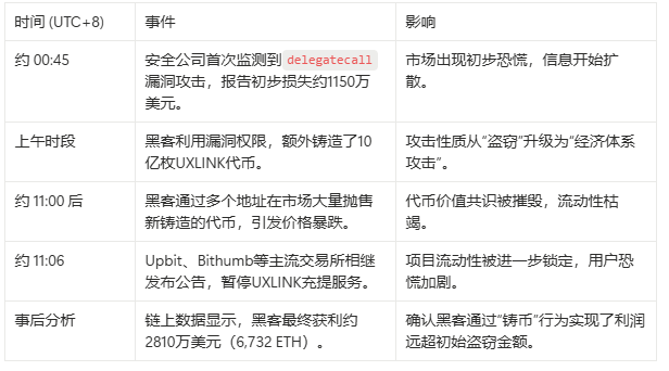 解码黑客的“行为艺术”：利润、权势与混乱