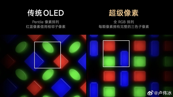 小米17 Pro Max首发超级像素！官方晒对比：屏幕清晰度碾压iPhone 17 Pro Max