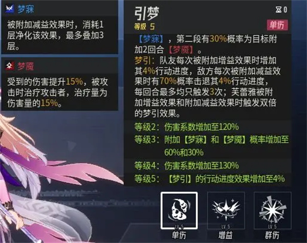 伊瑟源点前哨副本打法攻略