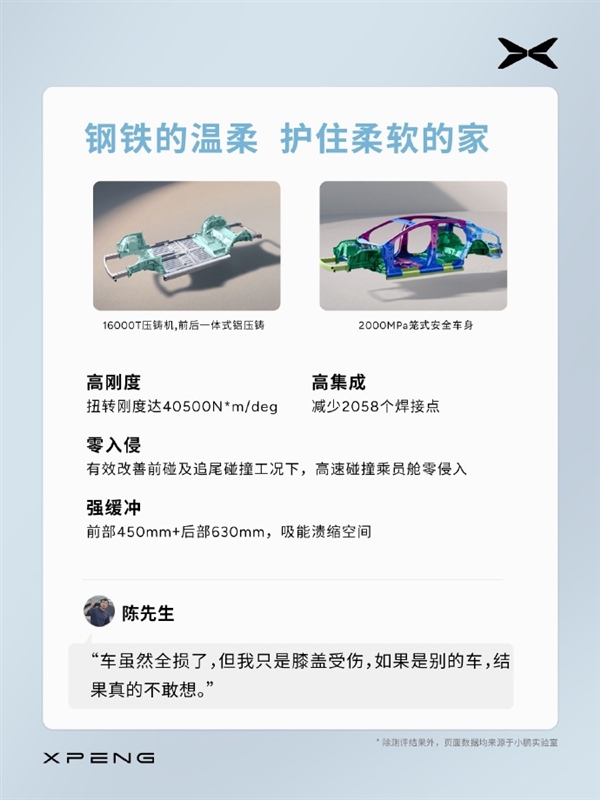 小鹏P7+高速遭卡车追尾 车主：自己安然无恙 小鹏的反应比我清醒得快