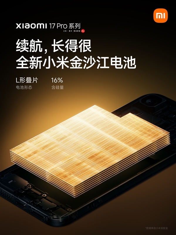 小米17系列全面兼容100W PPS通用充电协议：非原装充电器也能满血快充