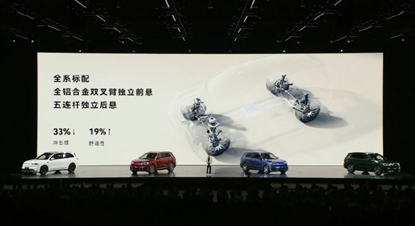 满载6人！全新问界M7实现高速爆胎稳定控制 稳定控车最高时速140km/h