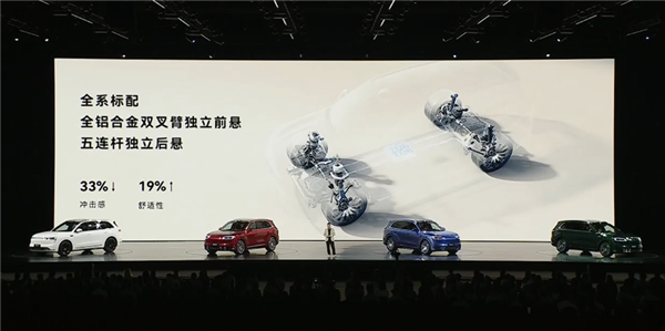 锁定30万级家用SUV销冠！全新一代问界M7上市：27.98万起