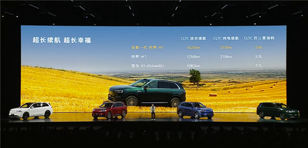 锁定30万级家用SUV销冠！全新一代问界M7上市：27.98万起