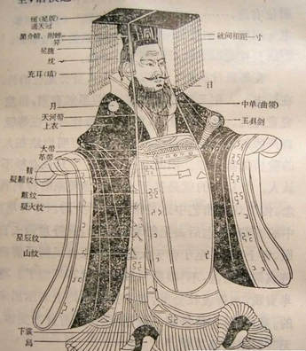 秦始皇的冕服有多华丽？秦始皇的冕服长什么样？