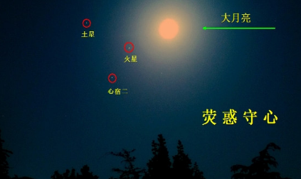 “荧惑守心”只是一种天文现象，但古代皇帝为何却很害怕？