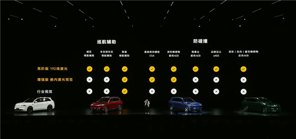 全新问界M7首发舱内激光视觉辅助驾驶:远超行业常规视觉能力