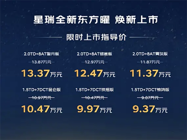 限时9.37万元起 新款吉利星瑞/星越L东方曜上市：都是颜值担当