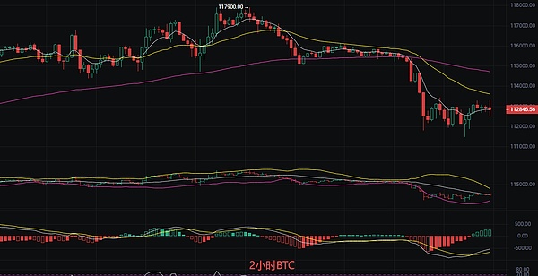 币圈丽盈：9.24比特币最新行情分析