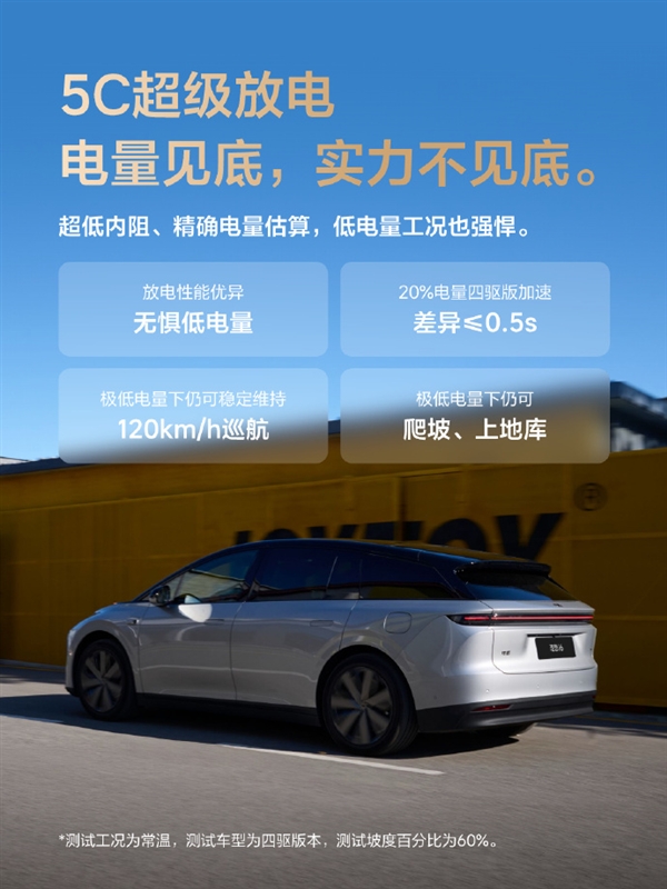 续航720公里！李想：理想i6搭载全新5C磷酸铁锂电池 像开油车一样没有续航焦虑