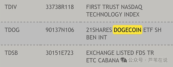 ETF核爆级利好