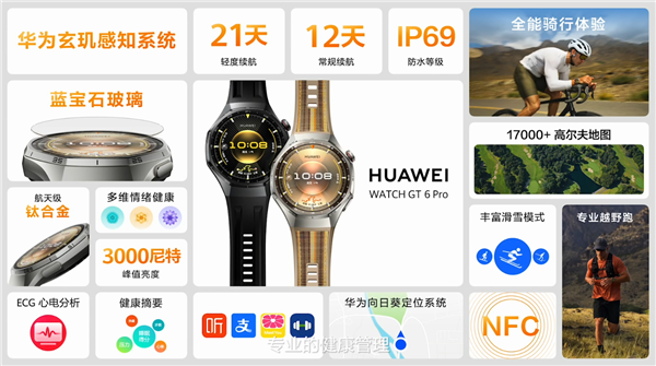 1488元起！华为WATCH GT 6/Pro系列手表正式发布
