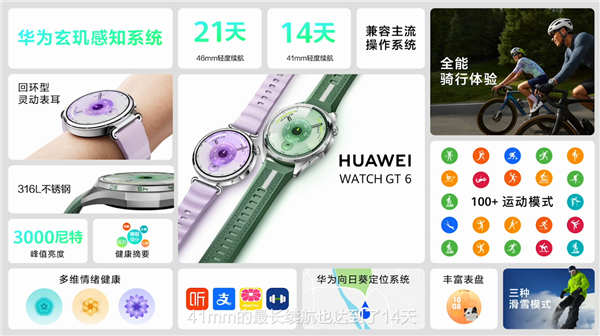 1488元起！华为WATCH GT 6/Pro系列手表正式发布