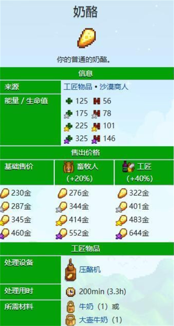 星露谷物语下矿食物推荐指南