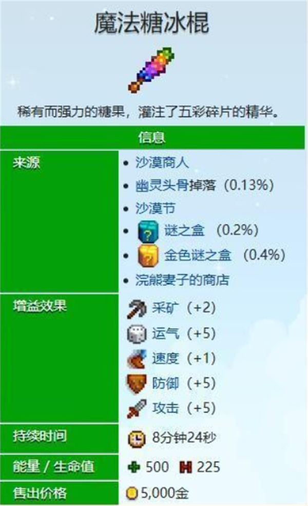 星露谷物语下矿食物推荐指南