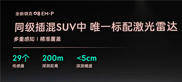 全系标配激光雷达 同级唯一！新款领克08 EM-P上市：15.98万起