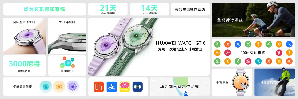 华为 WATCH GT 6 系列正式发布：华为最长续航智能手表来了，售价 1488 元起