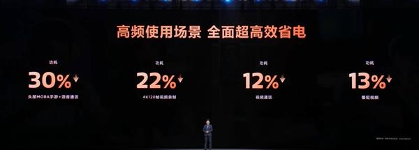硬刚苹果A19 Pro！天玑9500性能实测：单核跑分破4000大关