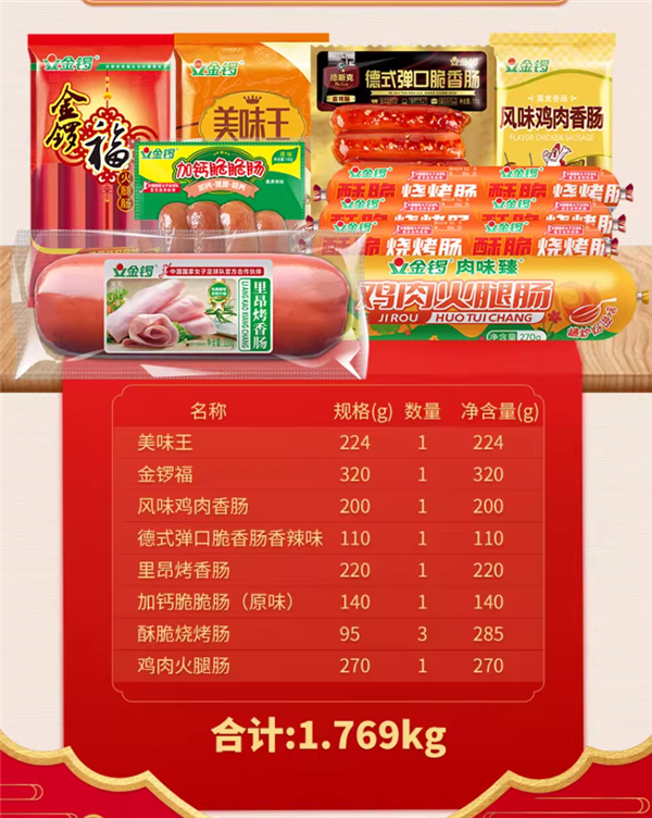 家庭必备：金锣火腿肠礼盒35元3.5斤手慢无（内含8款）