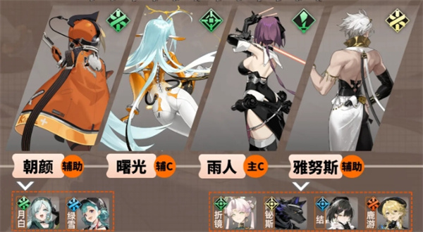新月同行曙光阵容玩法搭配