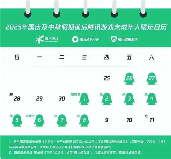 腾讯、网易发布通知：国庆中秋未成年人限玩游戏不超过10小时